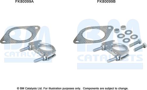 BM Catalysts FK80099 - Монтажний комплект, каталізатор autozip.com.ua