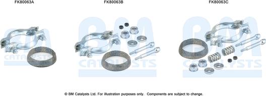 BM Catalysts FK80063 - Монтажний комплект, каталізатор autozip.com.ua