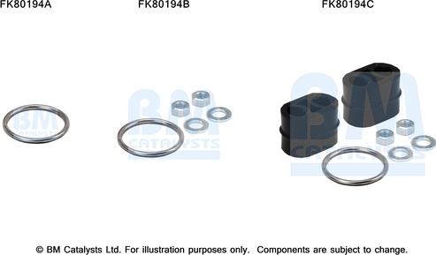 BM Catalysts FK80194 - Монтажний комплект, каталізатор autozip.com.ua