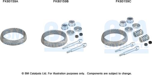 BM Catalysts FK80159 - Монтажний комплект, каталізатор autozip.com.ua