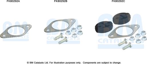 BM Catalysts FK80292 - Монтажний комплект, каталізатор autozip.com.ua