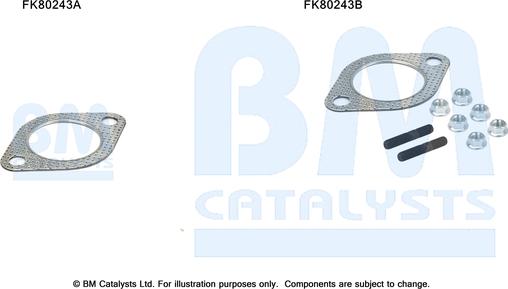 BM Catalysts FK80243 - Монтажний комплект, каталізатор autozip.com.ua