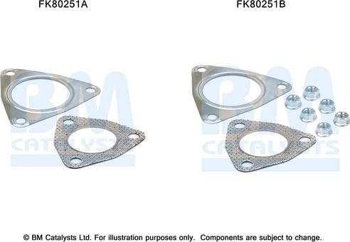 BM Catalysts FK80251 - Монтажний комплект, каталізатор autozip.com.ua