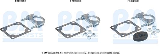 BM Catalysts FK80266 - Монтажний комплект, каталізатор autozip.com.ua