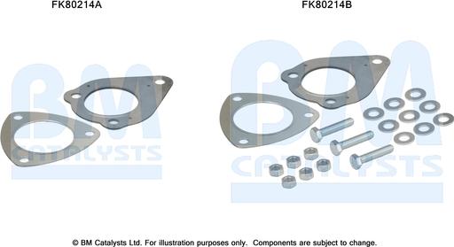 BM Catalysts FK80214 - Монтажний комплект, каталізатор autozip.com.ua