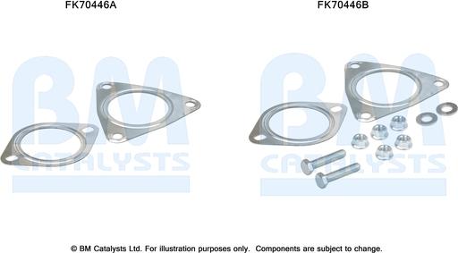 BM Catalysts FK70446 - Монтажний комплект, труба вихлопного газу autozip.com.ua