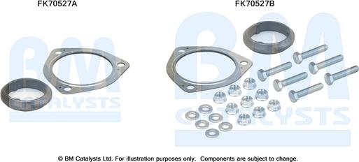 BM Catalysts FK70527 - Монтажний комплект, труба вихлопного газу autozip.com.ua
