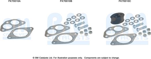 BM Catalysts FK70010 - Монтажний комплект, труба вихлопного газу autozip.com.ua