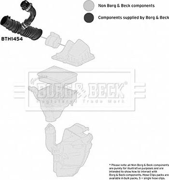 Borg & Beck BTH1454 - Рукав повітрозабірника, повітряний фільтр autozip.com.ua