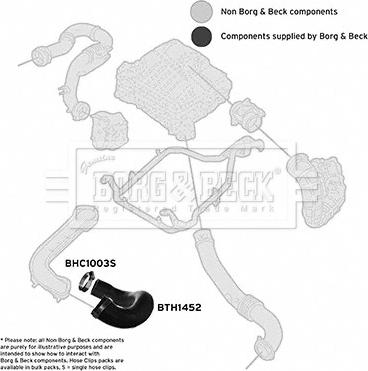 Borg & Beck BTH1452 - Трубка нагнітається повітря autozip.com.ua