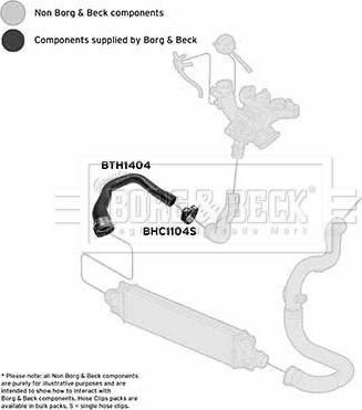 Borg & Beck BTH1404 - Трубка нагнітається повітря autozip.com.ua