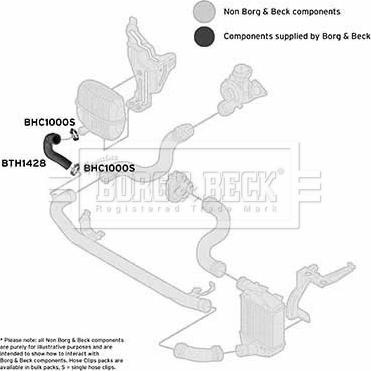 Borg & Beck BTH1428 - Трубка нагнітається повітря autozip.com.ua