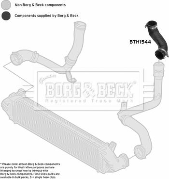 Borg & Beck BTH1544 - Трубка нагнітається повітря autozip.com.ua