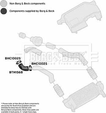 Borg & Beck BTH1568 - Трубка нагнітається повітря autozip.com.ua