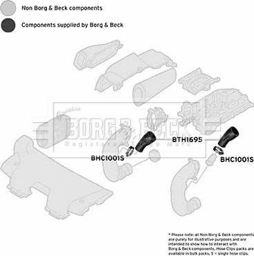Borg & Beck BTH1695 - Трубка повітря, що нагнітається autozip.com.ua