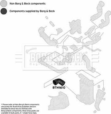 Borg & Beck BTH1610 - Трубка нагнітається повітря autozip.com.ua