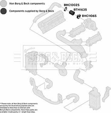 Borg & Beck BTH1635 - Трубка нагнітається повітря autozip.com.ua