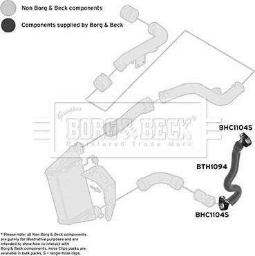 Borg & Beck BTH1094 - Трубка нагнітається повітря autozip.com.ua