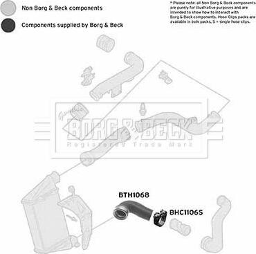 Borg & Beck BTH1068 - Трубка нагнітається повітря autozip.com.ua