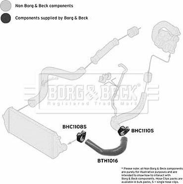 Borg & Beck BTH1016 - Трубка нагнітається повітря autozip.com.ua