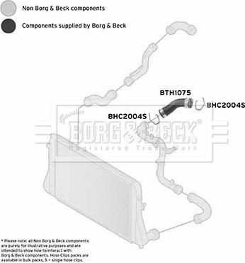 Borg & Beck BTH1075 - Трубка нагнітається повітря autozip.com.ua