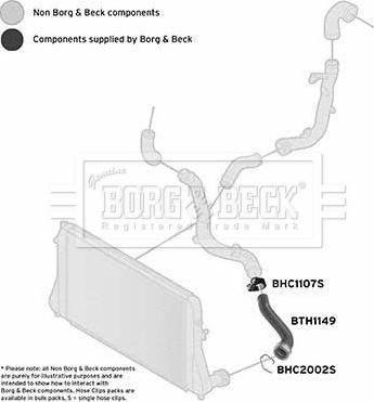 Borg & Beck BTH1149 - Трубка нагнітається повітря autozip.com.ua