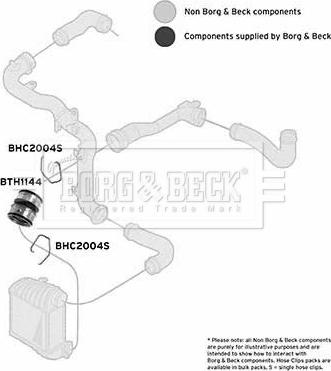 Borg & Beck BTH1144 - Трубка нагнітається повітря autozip.com.ua