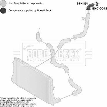 Borg & Beck BTH1151 - Трубка нагнітається повітря autozip.com.ua