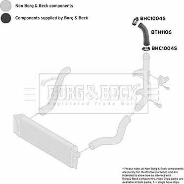 Borg & Beck BTH1106 - Трубка нагнітається повітря autozip.com.ua