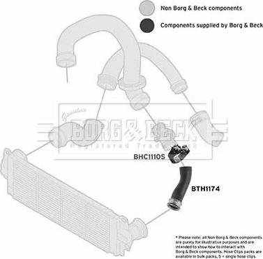 Borg & Beck BTH1174 - Трубка нагнітається повітря autozip.com.ua