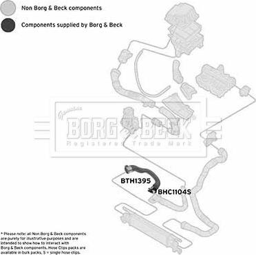 Borg & Beck BTH1395 - Трубка нагнітається повітря autozip.com.ua