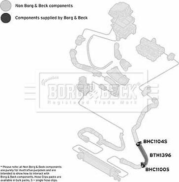 Borg & Beck BTH1396 - Трубка нагнітається повітря autozip.com.ua