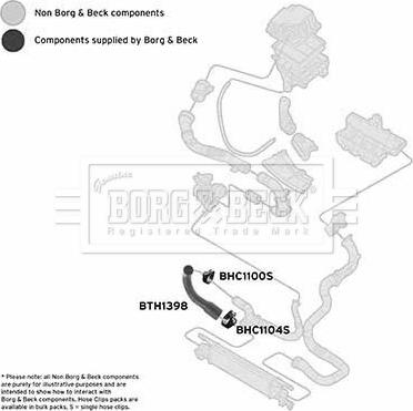 Borg & Beck BTH1398 - Трубка нагнітається повітря autozip.com.ua