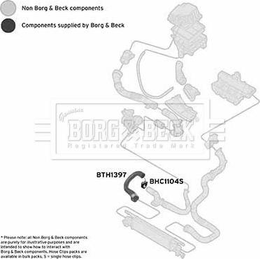 Borg & Beck BTH1397 - Трубка нагнітається повітря autozip.com.ua