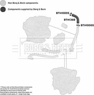 Borg & Beck BTH1368 - Трубка нагнітається повітря autozip.com.ua