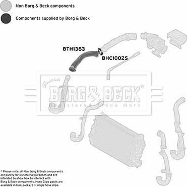 Borg & Beck BTH1383 - Трубка нагнітається повітря autozip.com.ua