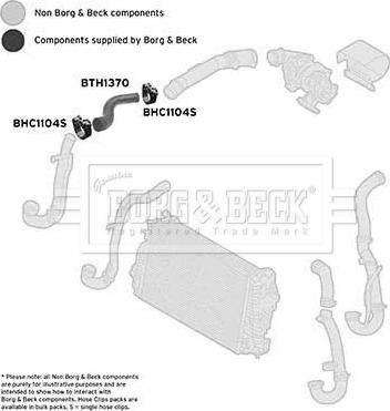 Borg & Beck BTH1370 - Трубка нагнітається повітря autozip.com.ua