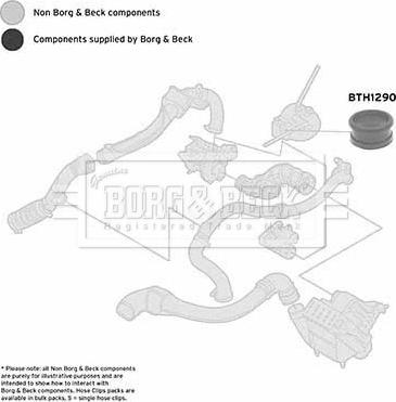 Borg & Beck BTH1290 - Трубка нагнітається повітря autozip.com.ua