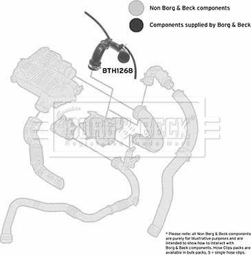 Borg & Beck BTH1268 - Трубка нагнітається повітря autozip.com.ua