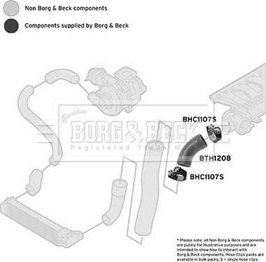 Borg & Beck BTH1208 - Трубка нагнітається повітря autozip.com.ua
