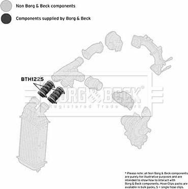 Borg & Beck BTH1225 - Трубка нагнітається повітря autozip.com.ua