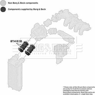 Borg & Beck BTH1228 - Трубка нагнітається повітря autozip.com.ua