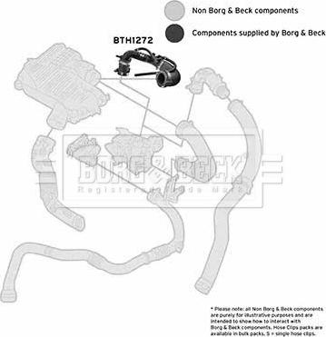 Borg & Beck BTH1272 - Трубка нагнітається повітря autozip.com.ua