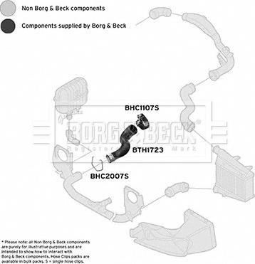 Borg & Beck BTH1723 - Трубка нагнітається повітря autozip.com.ua