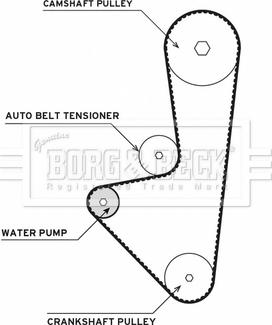 Borg & Beck BTW1015 - Водяний насос + комплект зубчатого ременя autozip.com.ua