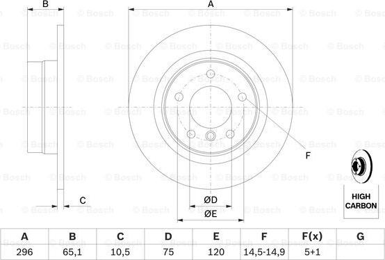 BOSCH 0 986 479 C55 - Гальмівний диск autozip.com.ua