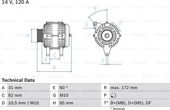 BOSCH 0 986 044 530 - Генератор autozip.com.ua