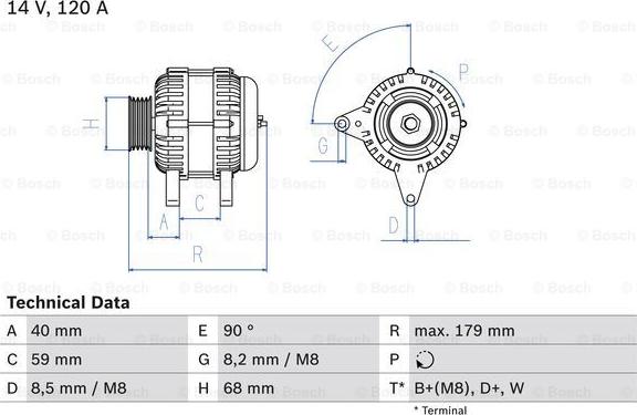 BOSCH 0 986 040 360 - Генератор autozip.com.ua