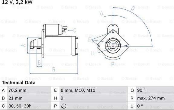 BOSCH 0 986 012 620 - Стартер autozip.com.ua