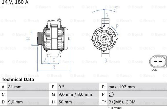 BOSCH 0 986 083 220 - Генератор autozip.com.ua